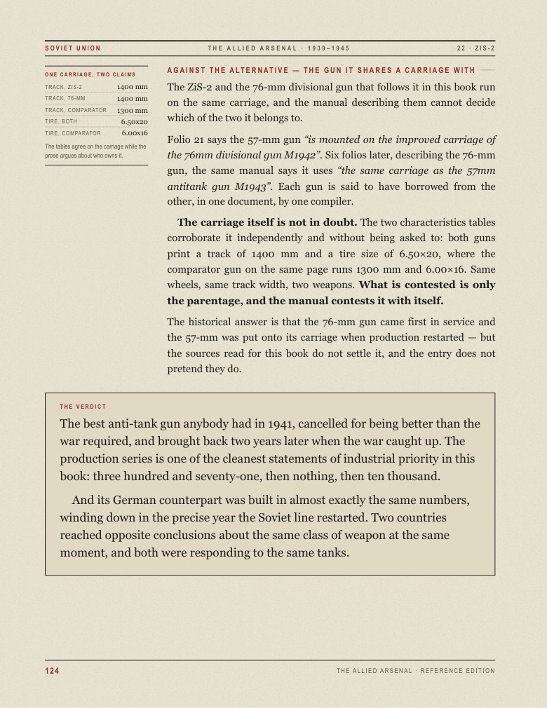 ZiS-2 chapter, page 124